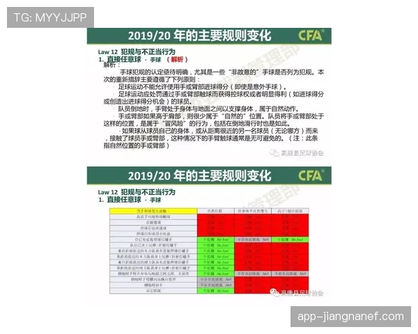 裁判坠球现象的规则解读与判罚逻辑解析