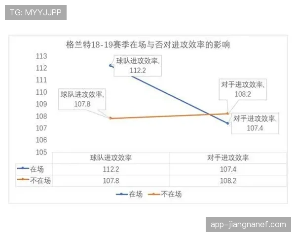 居莱尔的上限取决于哪些关键因素？潜力兑现路径与成长瓶颈解析