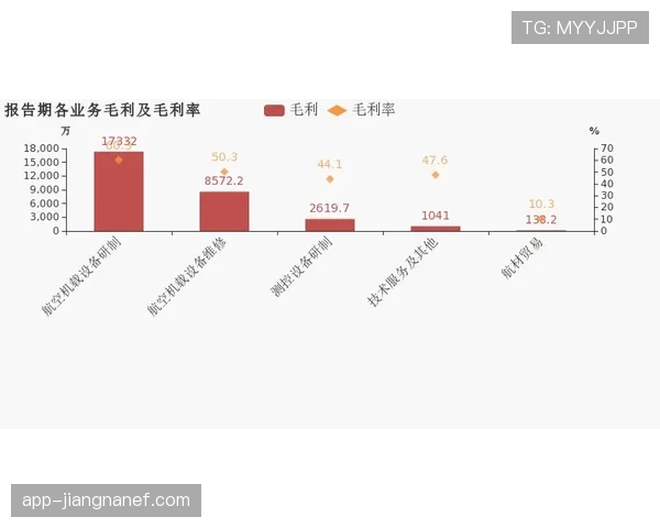 维尔茨的实际贡献与舆论评价是否存在落差？
