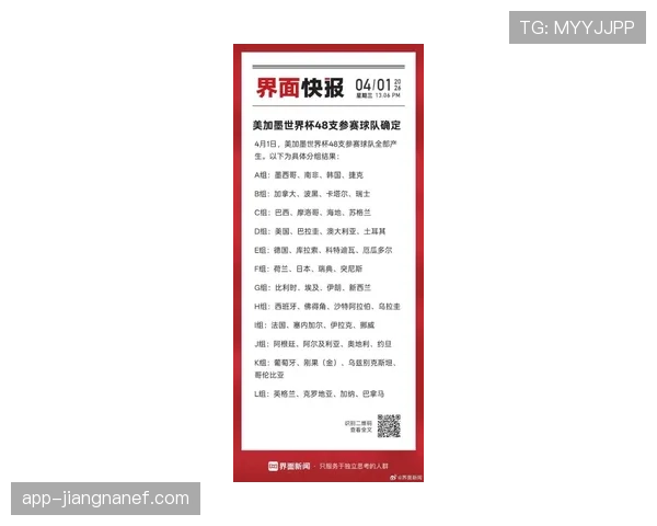 2026世界杯48队12个小组怎么分组的规则是什么