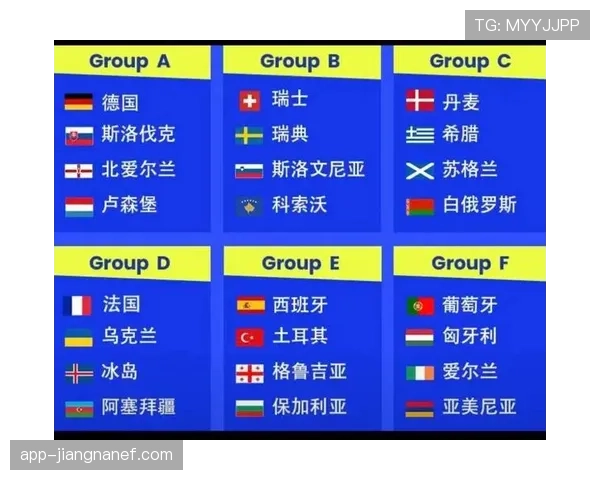 2026世界杯48支球队12个小组怎么分组