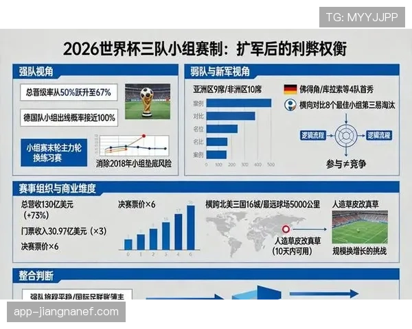 2026世界杯席位规则怎么算