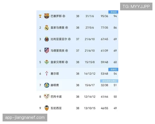 世界杯C组黑马指数排行榜